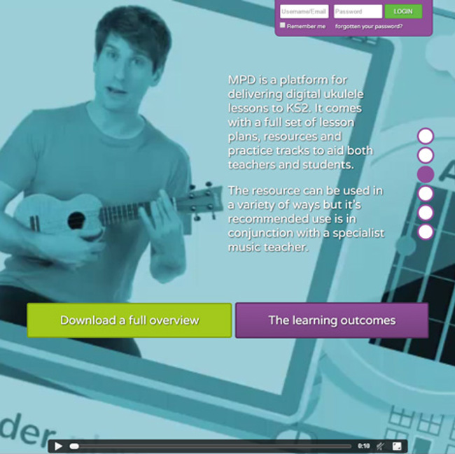 Wash Media MusicPlus Digital - Page 003 How MusicPlus Digital is used