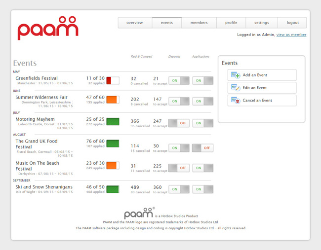 PAAM Web Application Development SP002 Admin Events Overview